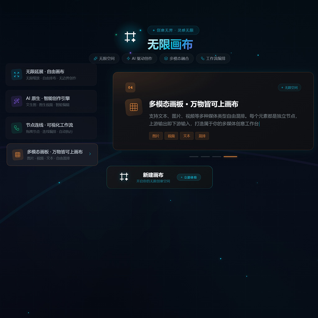 AI海报工厂案例